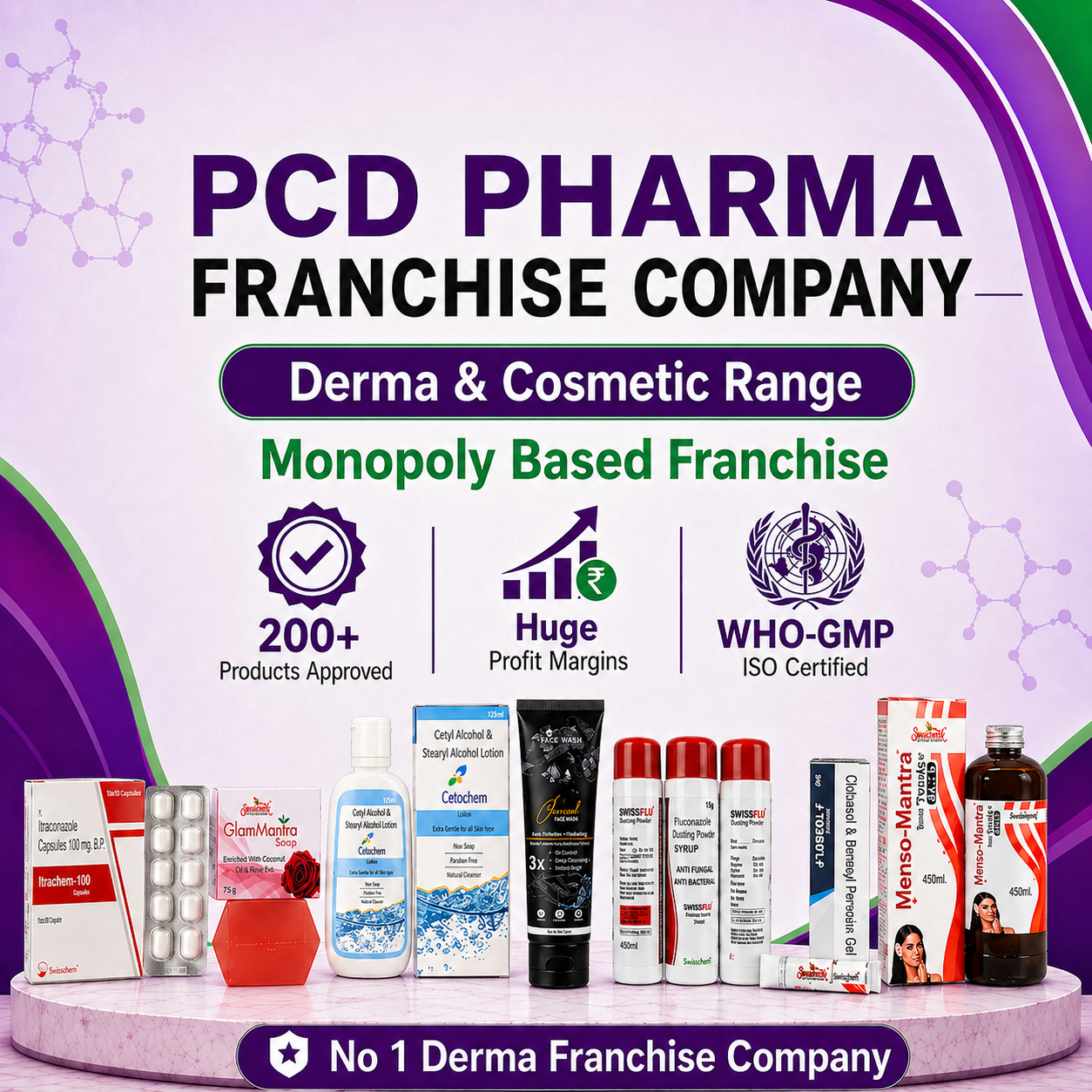 Swiss Derma